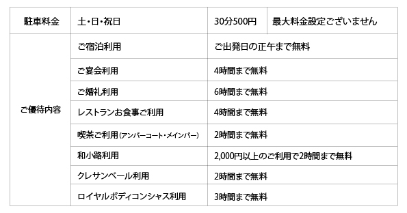 公式 ホテル日航プリンセス京都 地下鉄 四条駅 阪急電鉄 烏丸駅 より徒歩約5分